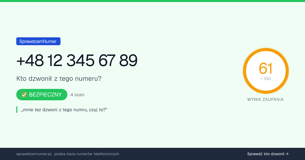 Wynik zaufania i opinie o numerze +48 12 345 67 89, werdykt: bezpieczny