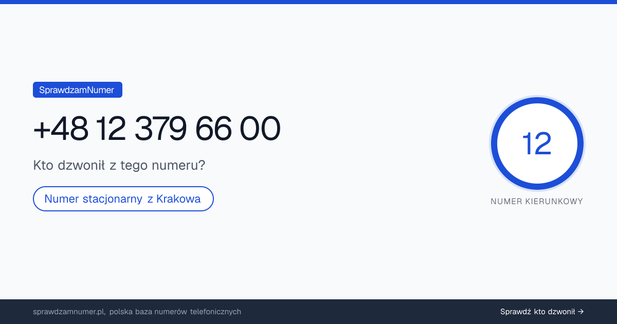 Wynik zaufania i opinie o numerze +48 12 379 66 00, werdykt: neutralny