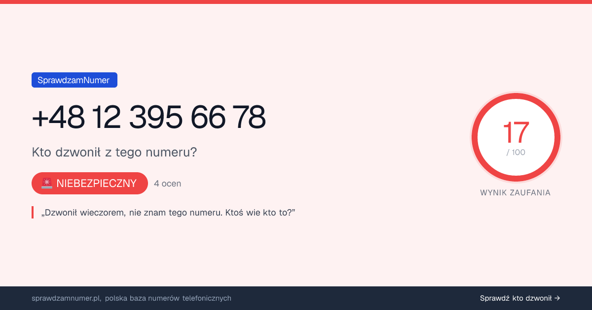 Wynik zaufania i opinie o numerze +48 12 395 66 78, werdykt: niebezpieczny