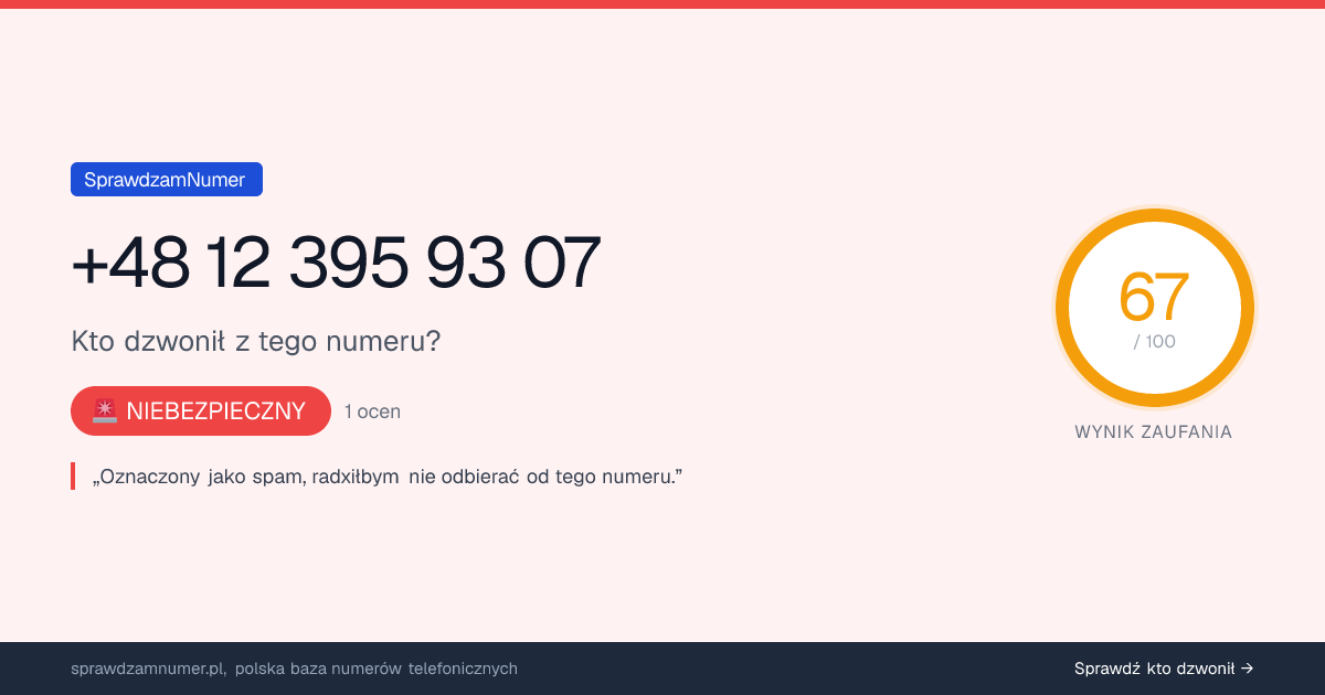 Wynik zaufania i opinie o numerze +48 12 395 93 07, werdykt: niebezpieczny