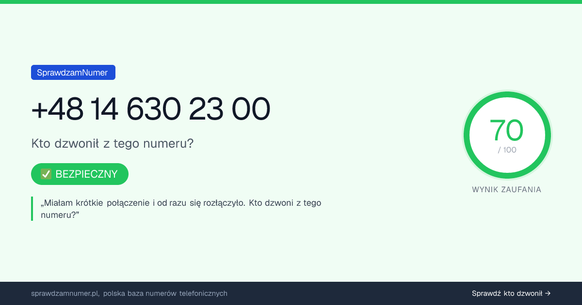 Wynik zaufania i opinie o numerze +48 14 630 23 00, werdykt: bezpieczny