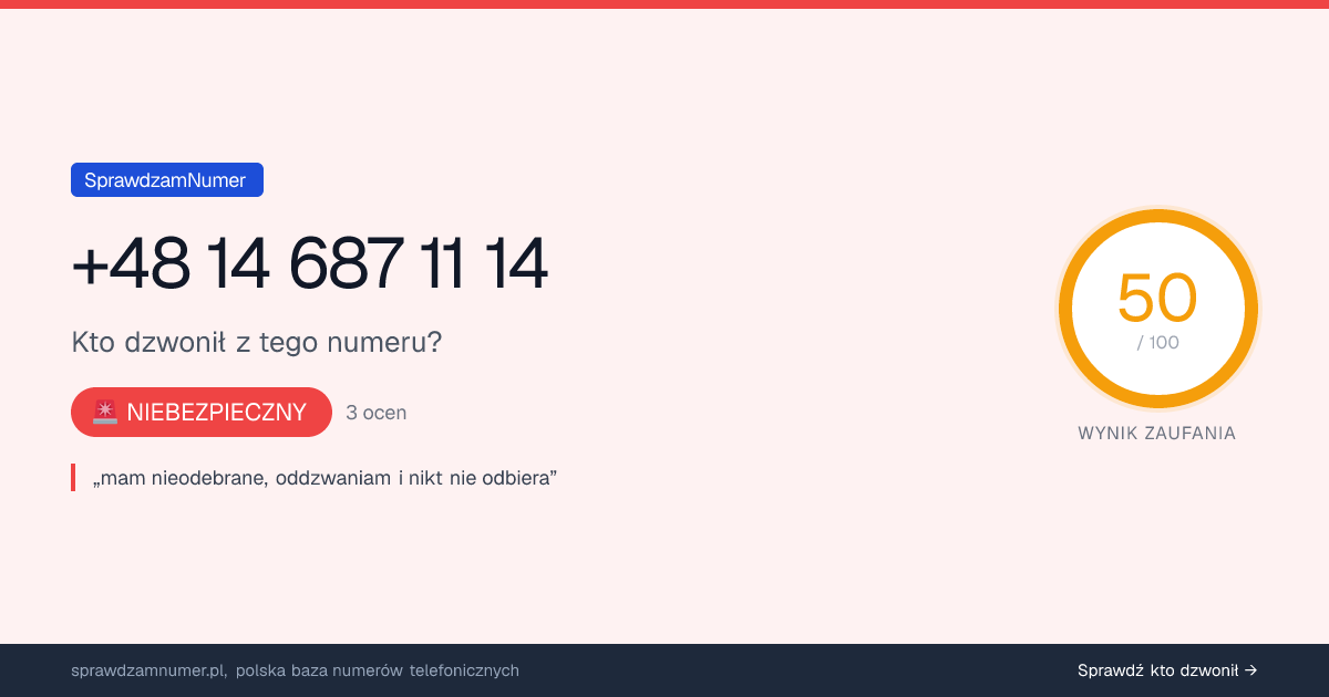 Wynik zaufania i opinie o numerze +48 14 687 11 14, werdykt: niebezpieczny
