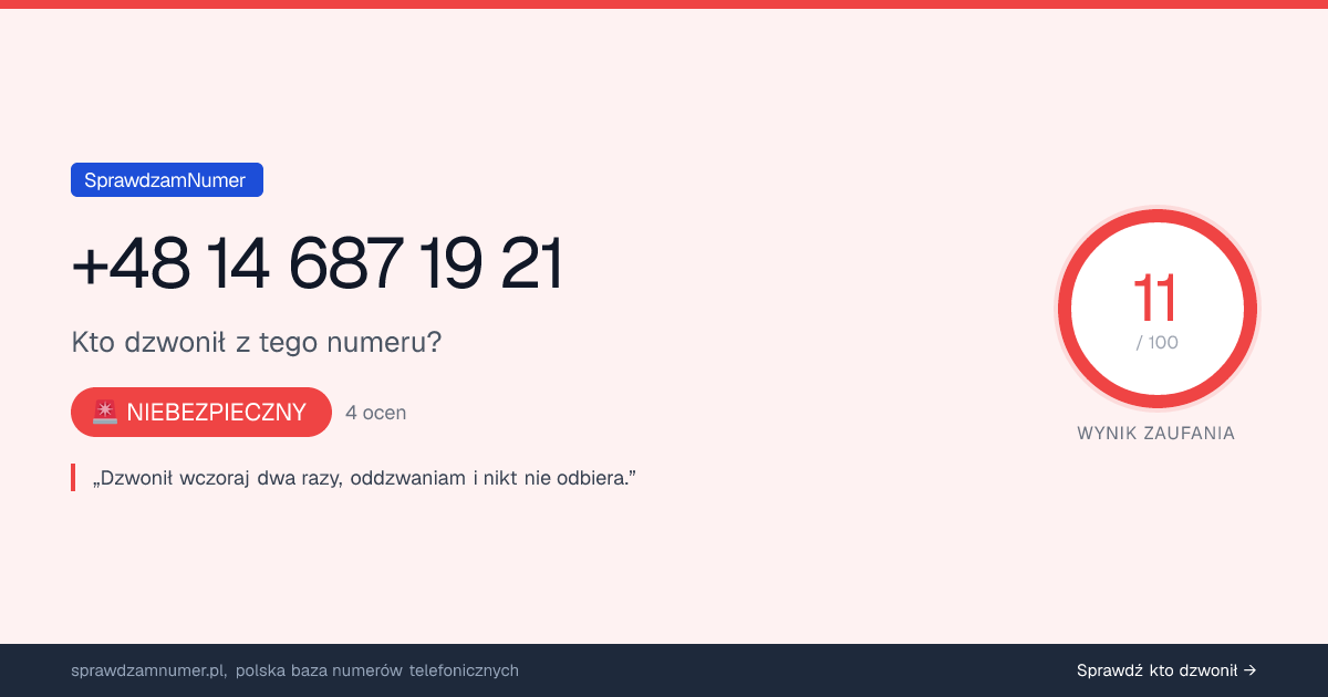 Wynik zaufania i opinie o numerze +48 14 687 19 21, werdykt: niebezpieczny