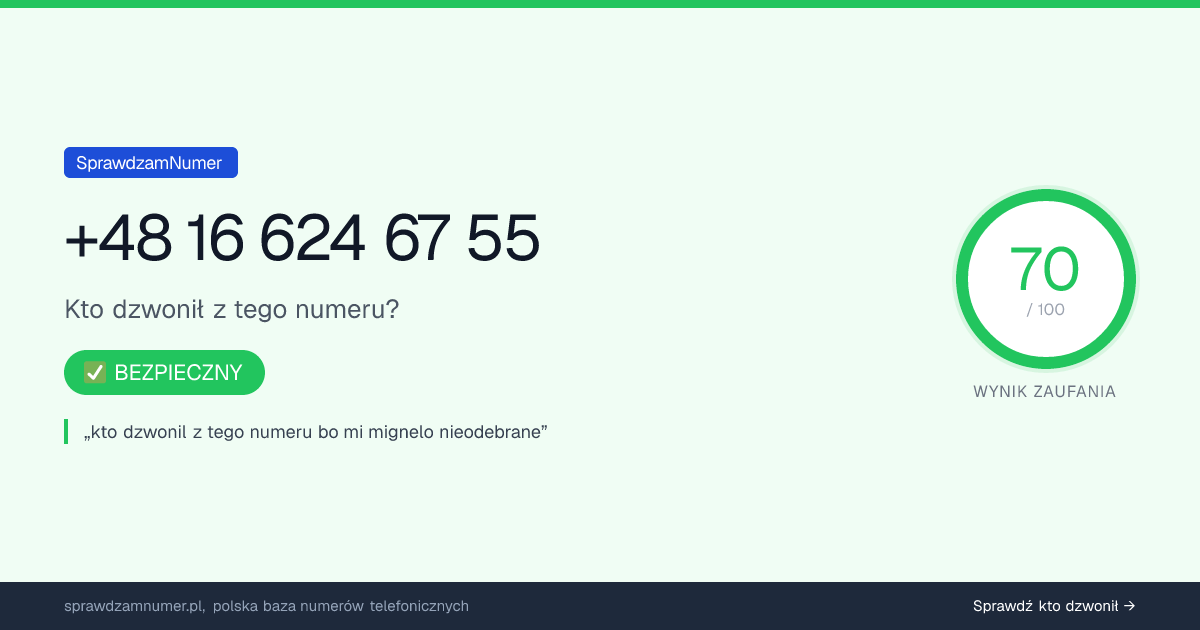 Wynik zaufania i opinie o numerze +48 16 624 67 55, werdykt: bezpieczny