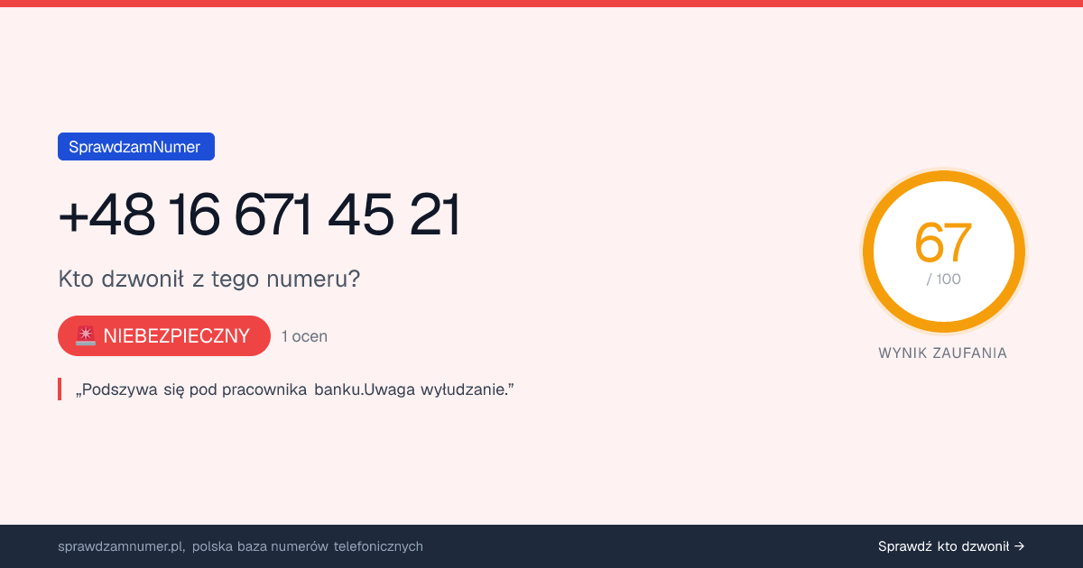 Wynik zaufania i opinie o numerze +48 16 671 45 21, werdykt: niebezpieczny