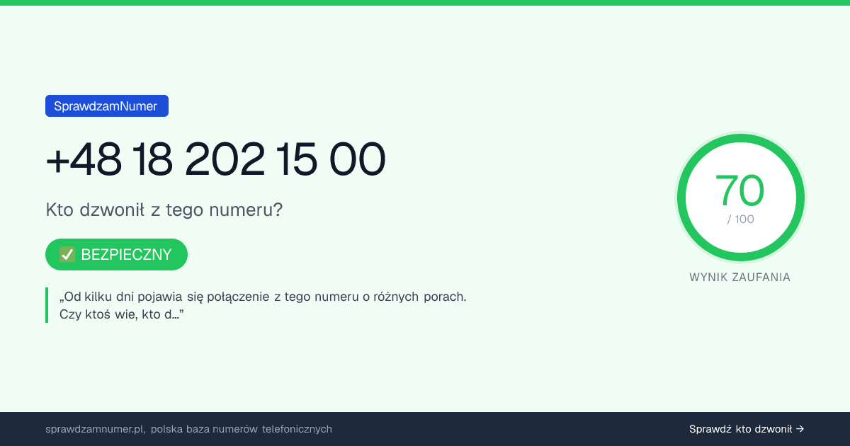 Wynik zaufania i opinie o numerze +48 18 202 15 00, werdykt: bezpieczny