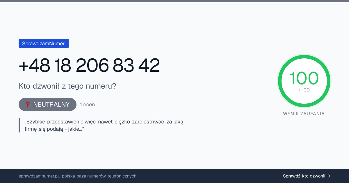 Wynik zaufania i opinie o numerze +48 18 206 83 42, werdykt: neutralny