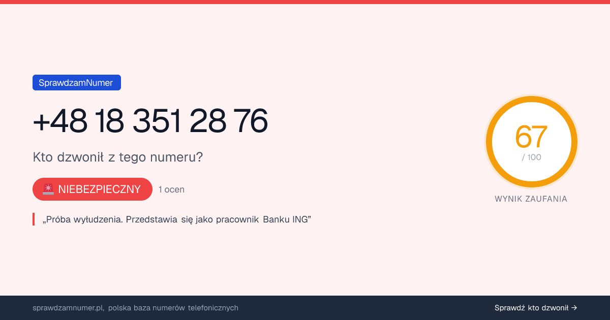 Wynik zaufania i opinie o numerze +48 18 351 28 76, werdykt: niebezpieczny
