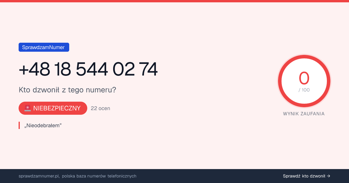 Wynik zaufania i opinie o numerze +48 18 544 02 74, werdykt: niebezpieczny