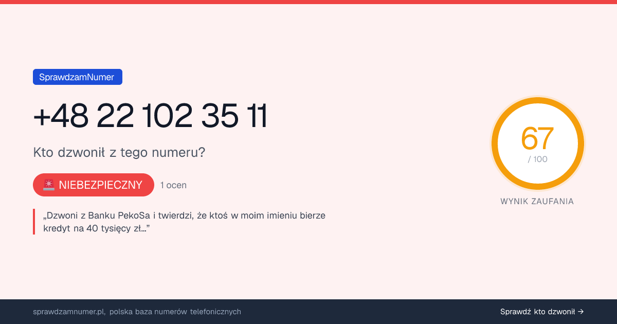 Wynik zaufania i opinie o numerze +48 22 102 35 11, werdykt: niebezpieczny