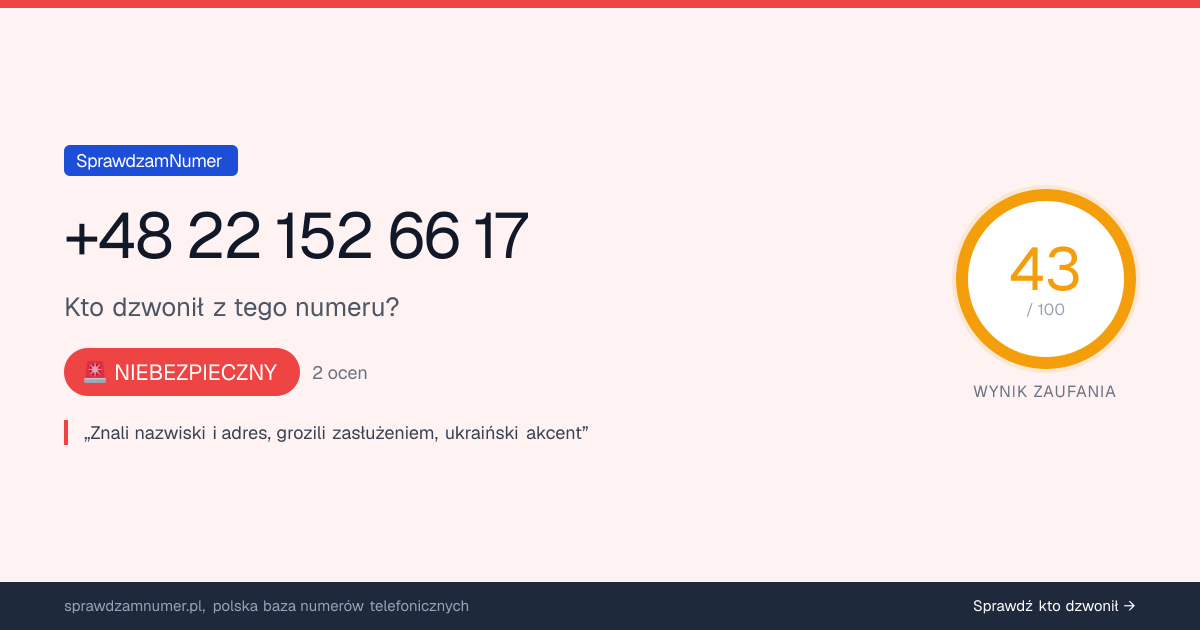 Wynik zaufania i opinie o numerze +48 22 152 66 17, werdykt: niebezpieczny