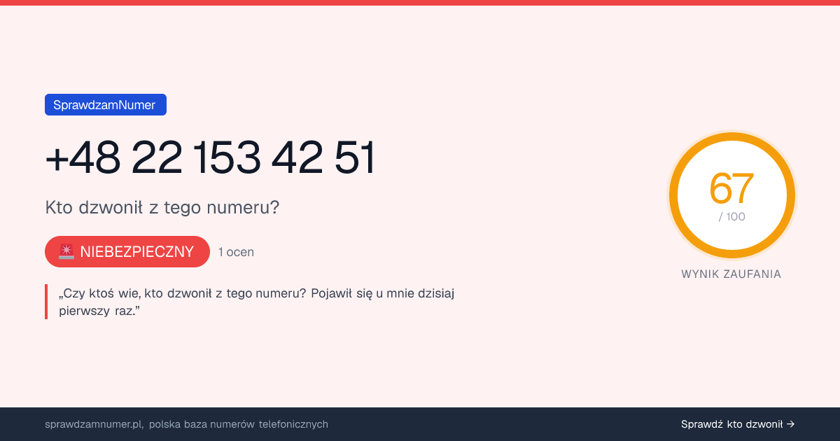 Wynik zaufania i opinie o numerze +48 22 153 42 51, werdykt: niebezpieczny