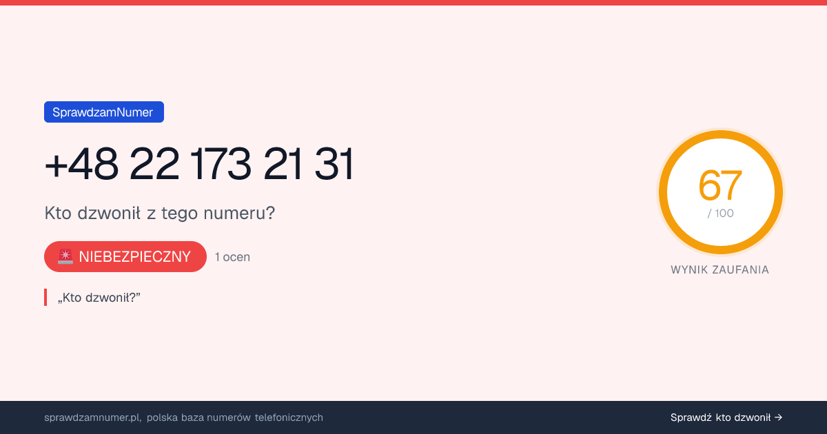 Wynik zaufania i opinie o numerze +48 22 173 21 31, werdykt: niebezpieczny