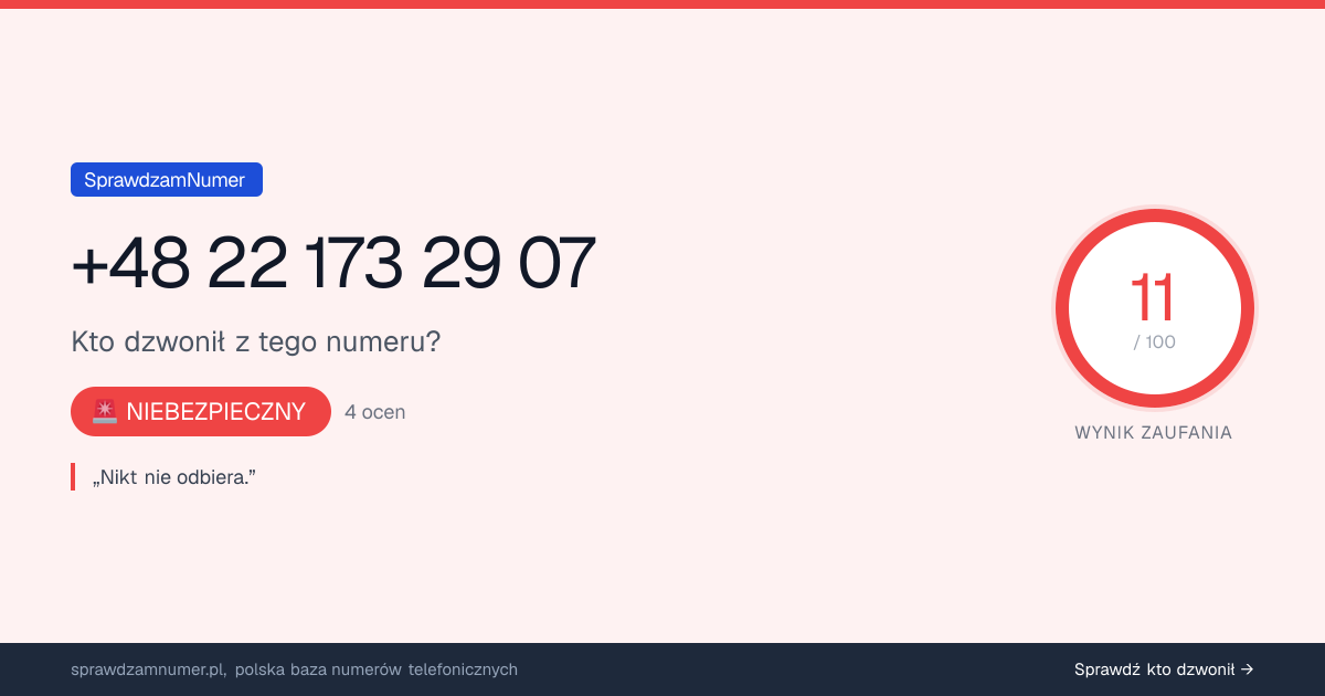 Wynik zaufania i opinie o numerze +48 22 173 29 07, werdykt: niebezpieczny