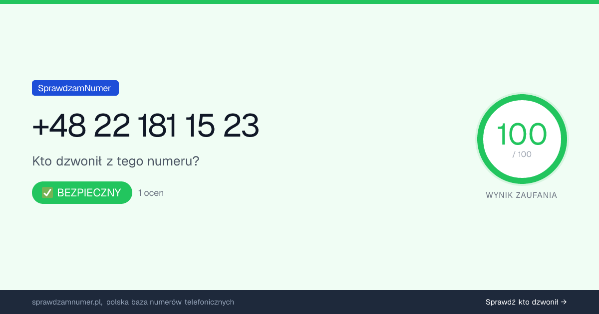 Wynik zaufania i opinie o numerze +48 22 181 15 23, werdykt: bezpieczny