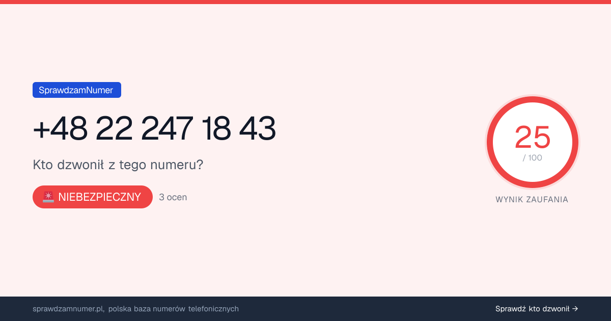 Wynik zaufania i opinie o numerze +48 22 247 18 43, werdykt: niebezpieczny
