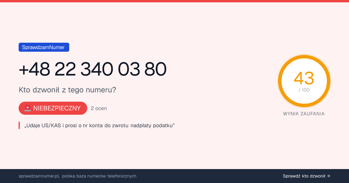 Wynik zaufania i opinie o numerze +48 22 340 03 80, werdykt: niebezpieczny