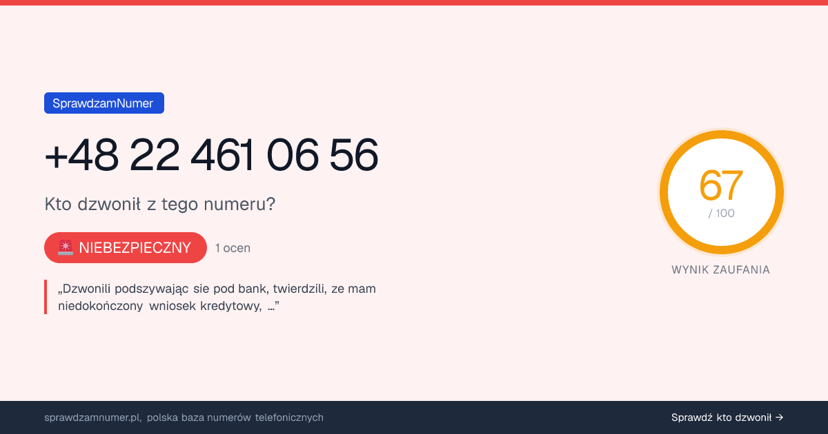 Wynik zaufania i opinie o numerze +48 22 461 06 56, werdykt: niebezpieczny