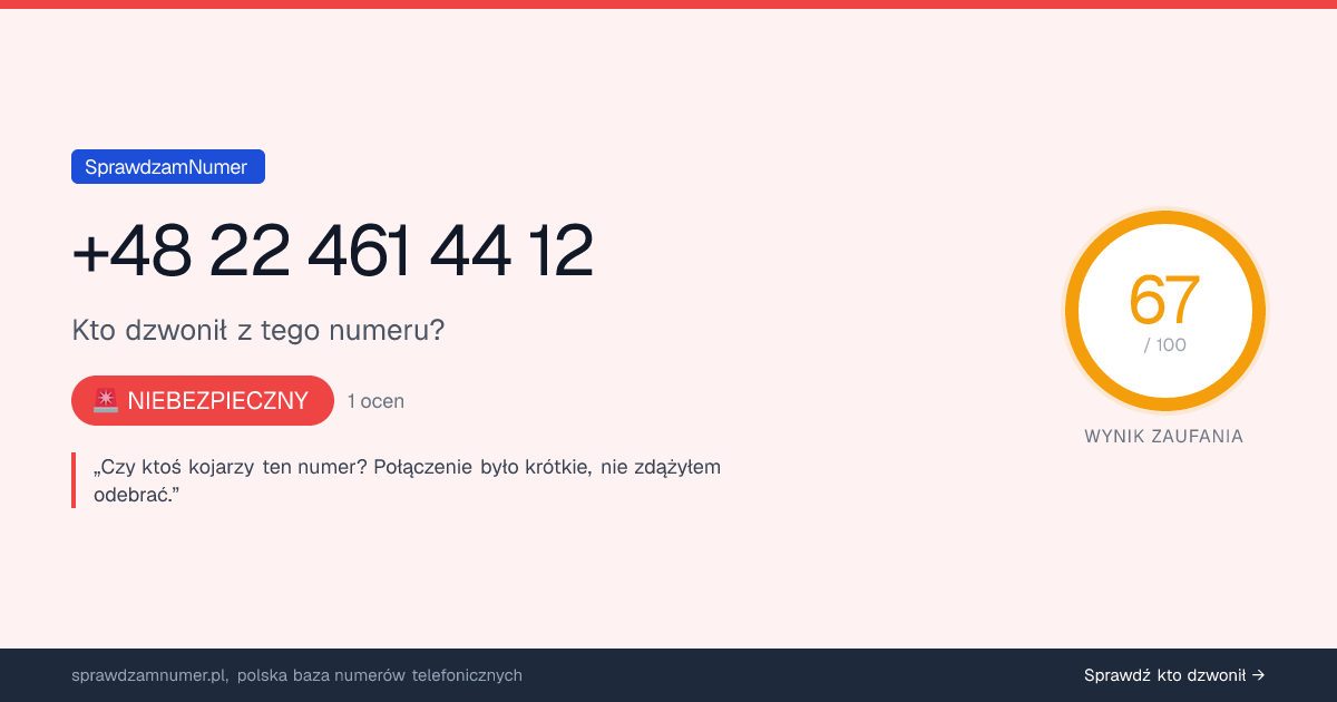 Wynik zaufania i opinie o numerze +48 22 461 44 12, werdykt: niebezpieczny