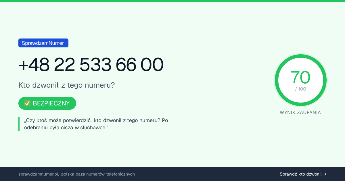 Wynik zaufania i opinie o numerze +48 22 533 66 00, werdykt: bezpieczny