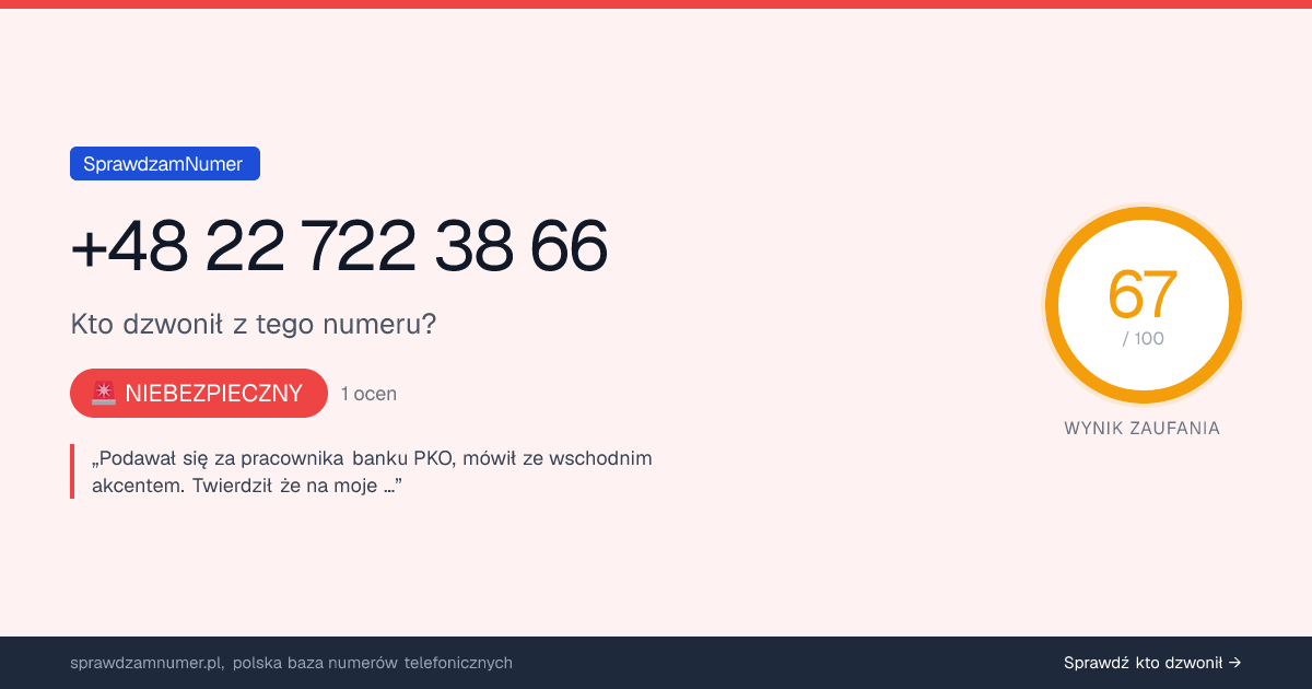Wynik zaufania i opinie o numerze +48 22 722 38 66, werdykt: niebezpieczny