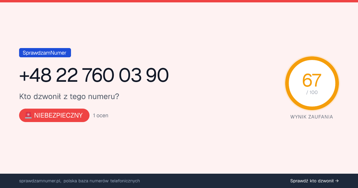 Wynik zaufania i opinie o numerze +48 22 760 03 90, werdykt: niebezpieczny
