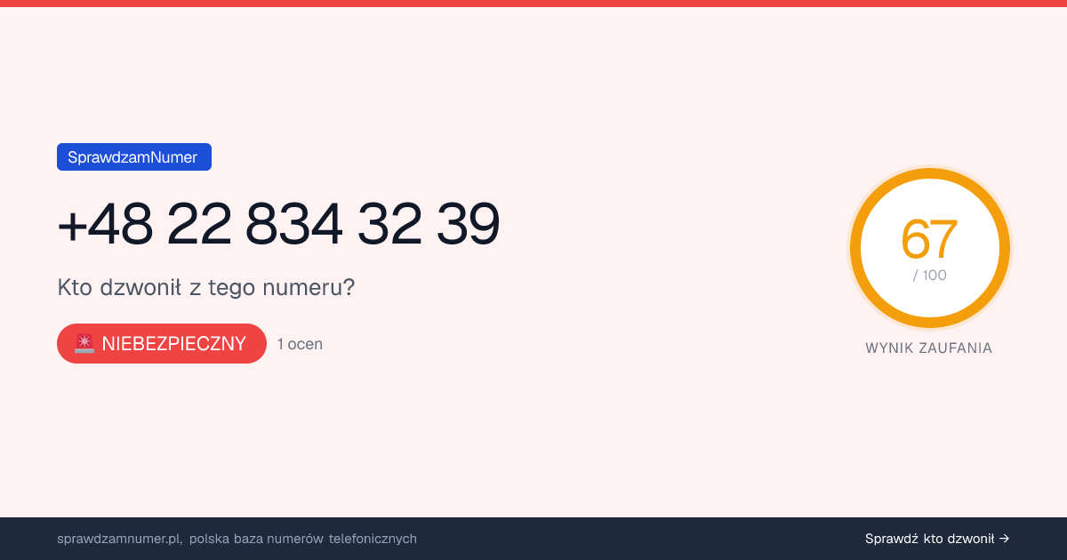 Wynik zaufania i opinie o numerze +48 22 834 32 39, werdykt: niebezpieczny