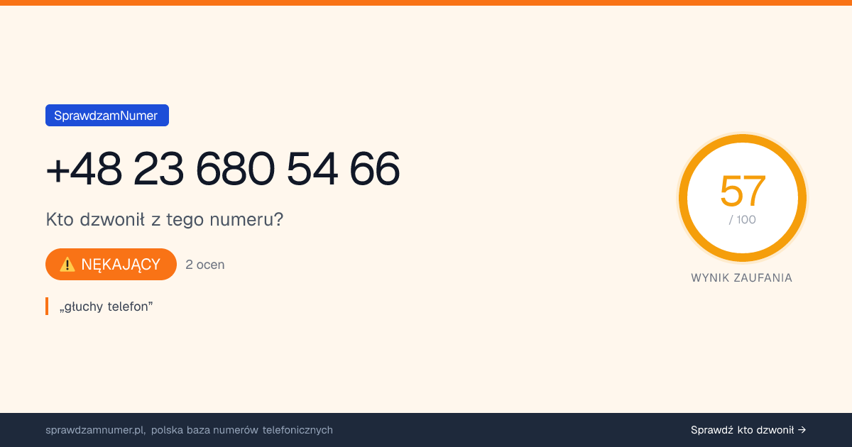 Wynik zaufania i opinie o numerze +48 23 680 54 66, werdykt: nękający