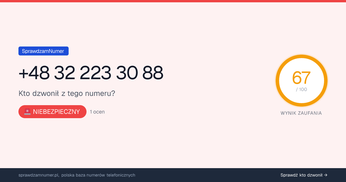 Wynik zaufania i opinie o numerze +48 32 223 30 88, werdykt: niebezpieczny