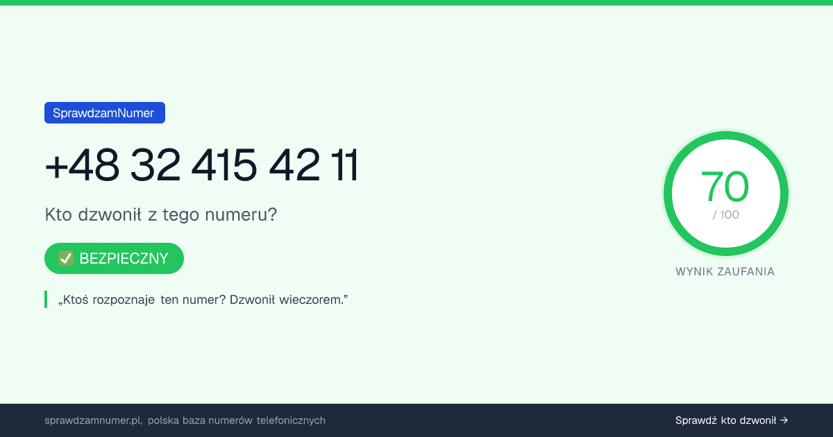 Wynik zaufania i opinie o numerze +48 32 415 42 11, werdykt: bezpieczny