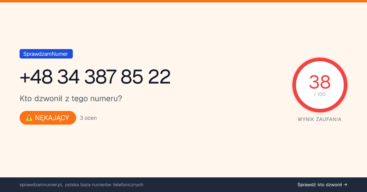 Wynik zaufania i opinie o numerze +48 34 387 85 22, werdykt: nękający