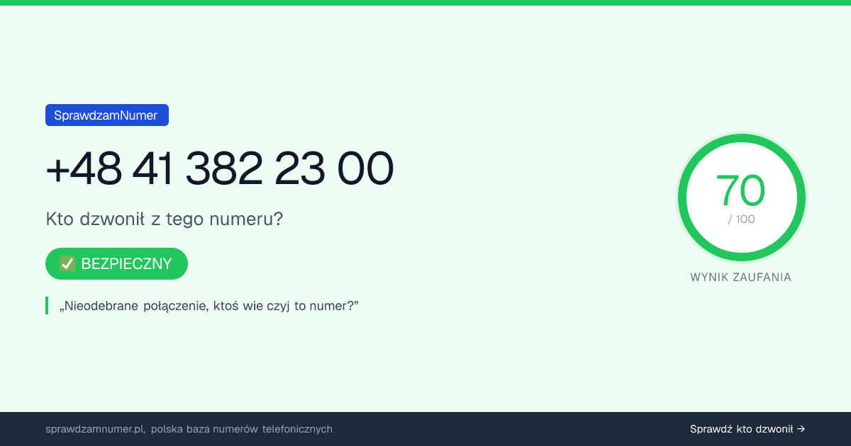 Wynik zaufania i opinie o numerze +48 41 382 23 00, werdykt: bezpieczny