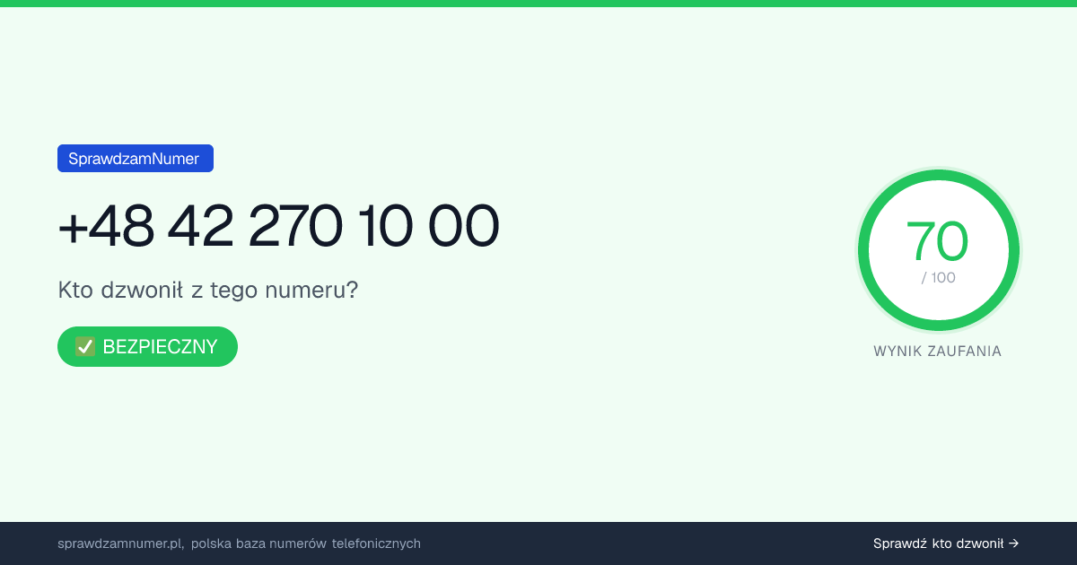 Wynik zaufania i opinie o numerze +48 42 270 10 00, werdykt: bezpieczny