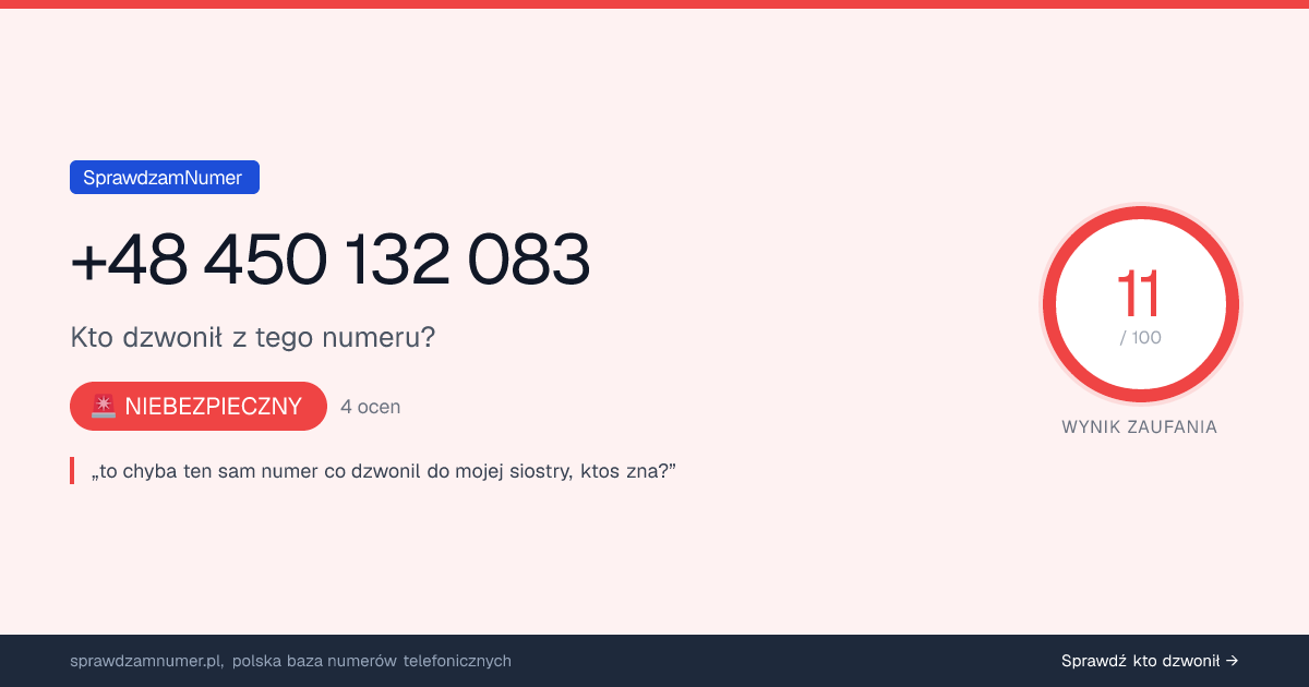 Wynik zaufania i opinie o numerze +48 450 132 083, werdykt: niebezpieczny