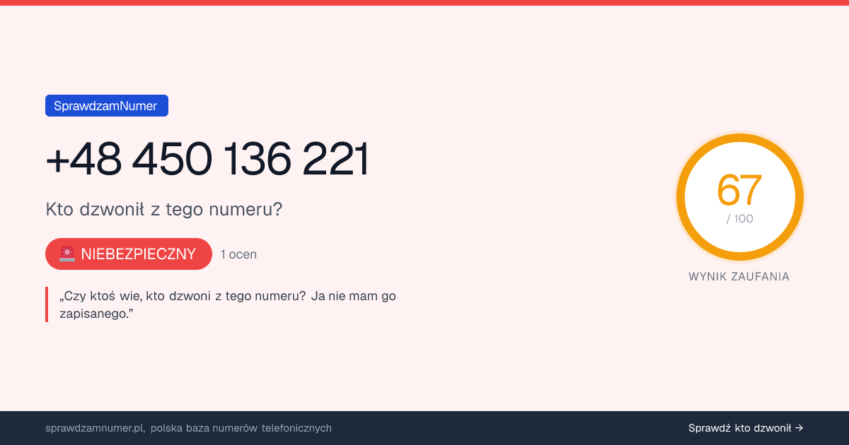 Wynik zaufania i opinie o numerze +48 450 136 221, werdykt: niebezpieczny