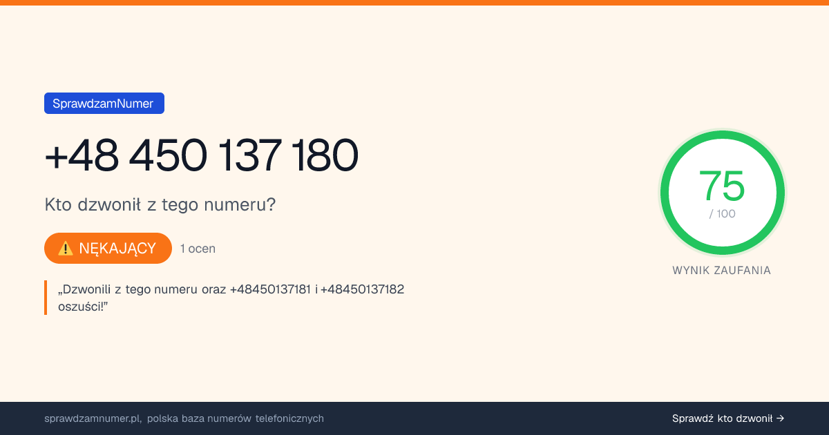 Wynik zaufania i opinie o numerze +48 450 137 180, werdykt: nękający