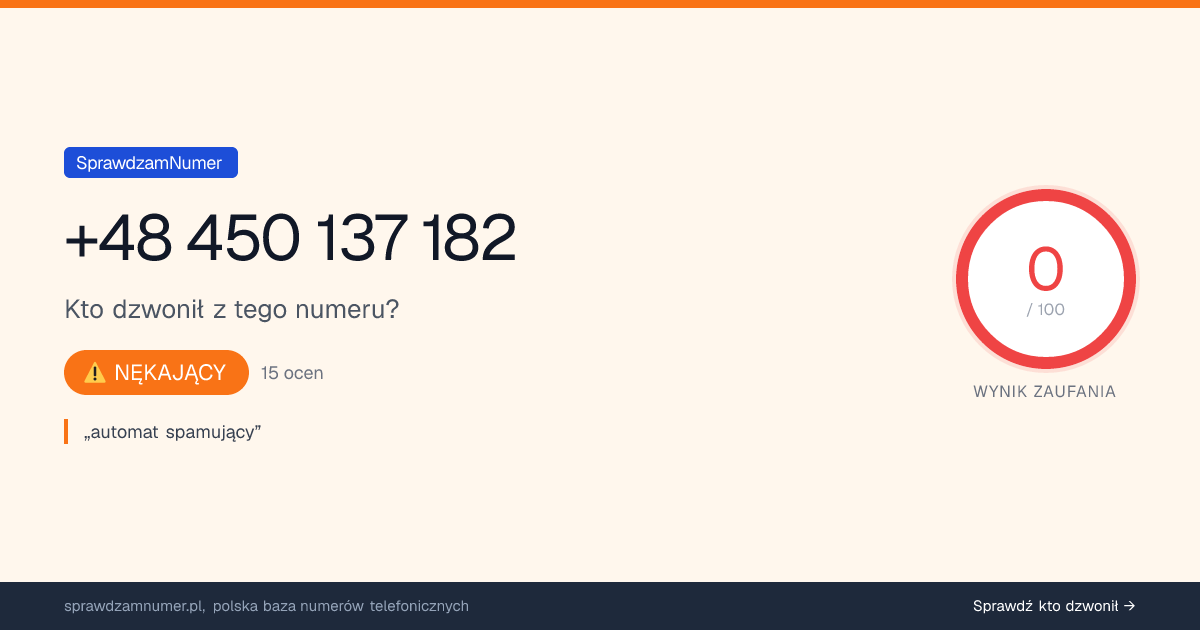Wynik zaufania i opinie o numerze +48 450 137 182, werdykt: nękający