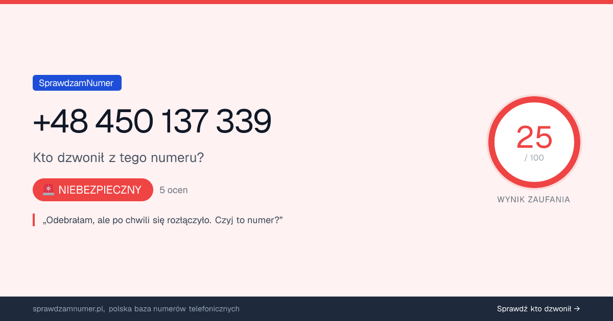 Wynik zaufania i opinie o numerze +48 450 137 339, werdykt: niebezpieczny
