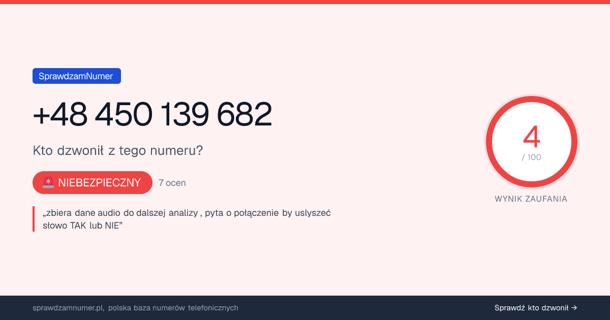 Wynik zaufania i opinie o numerze +48 450 139 682, werdykt: niebezpieczny