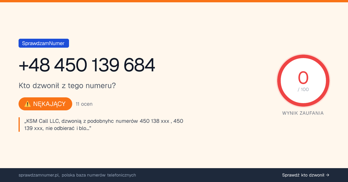 Wynik zaufania i opinie o numerze +48 450 139 684, werdykt: nękający