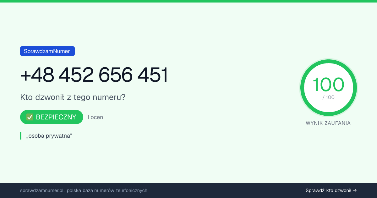 Wynik zaufania i opinie o numerze +48 452 656 451, werdykt: bezpieczny