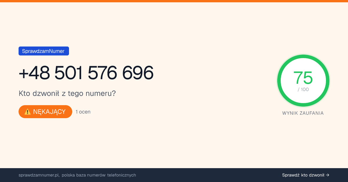 Wynik zaufania i opinie o numerze +48 501 576 696, werdykt: nękający