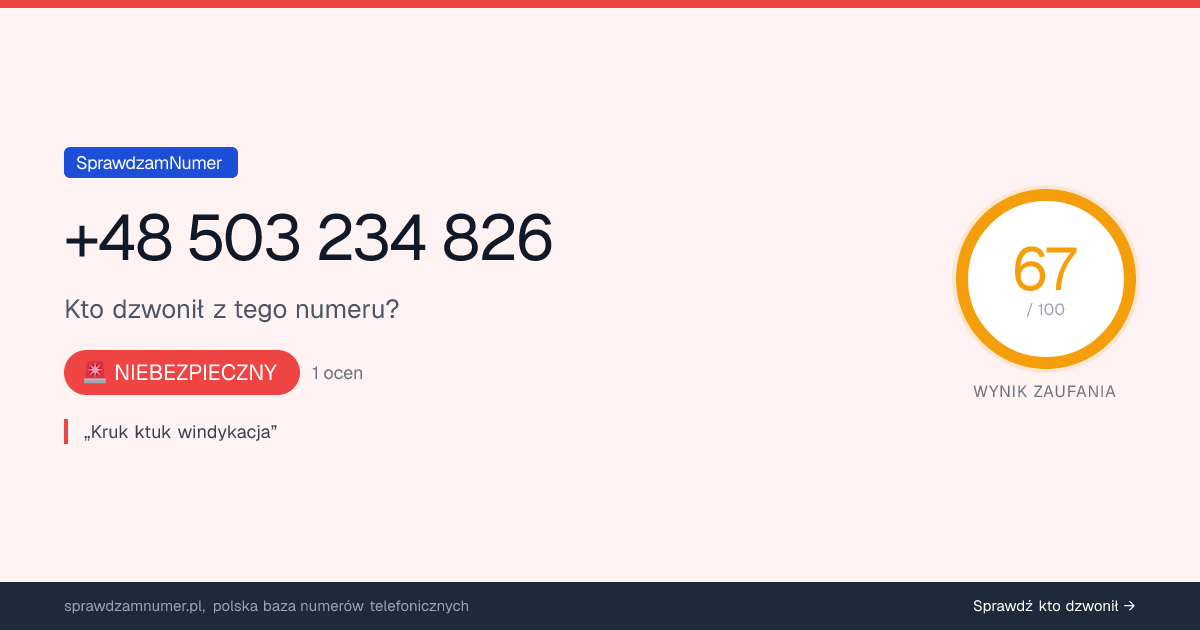 Wynik zaufania i opinie o numerze +48 503 234 826, werdykt: niebezpieczny