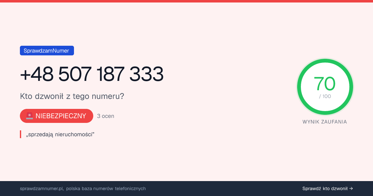 Wynik zaufania i opinie o numerze +48 507 187 333, werdykt: niebezpieczny