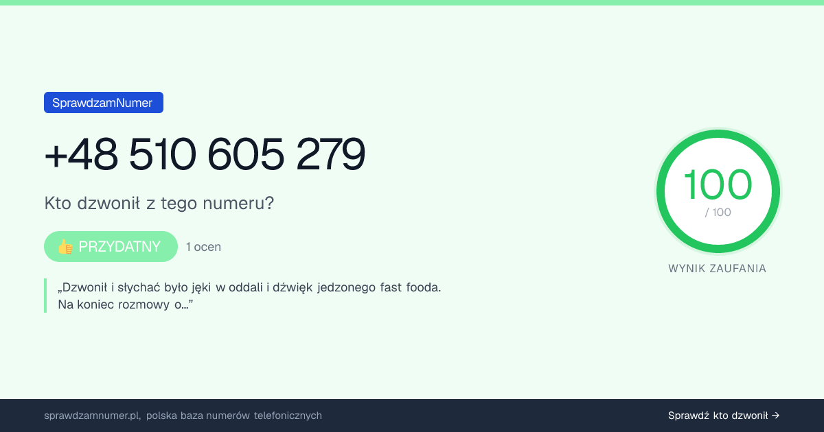 Wynik zaufania i opinie o numerze +48 510 605 279, werdykt: przydatny