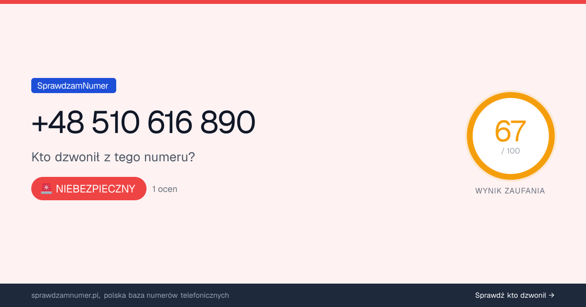 Wynik zaufania i opinie o numerze +48 510 616 890, werdykt: niebezpieczny