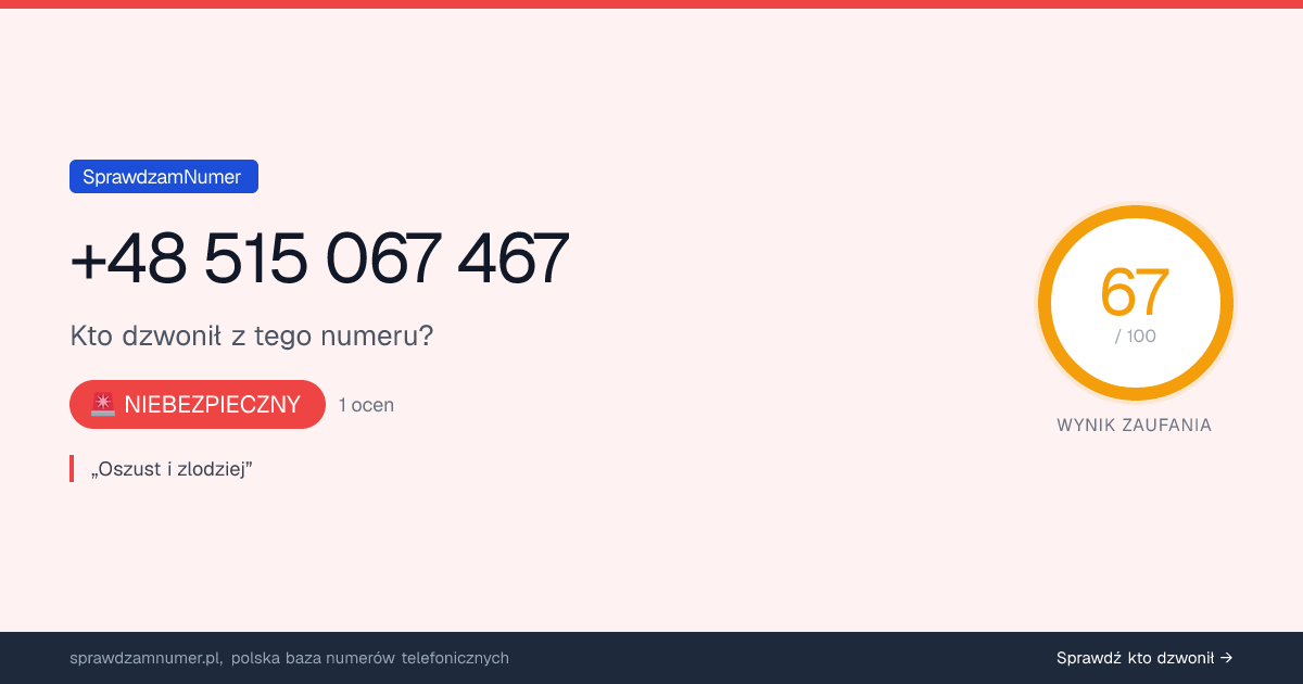 Wynik zaufania i opinie o numerze +48 515 067 467, werdykt: niebezpieczny