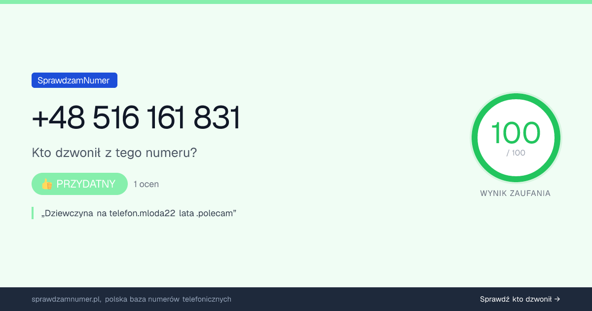 Wynik zaufania i opinie o numerze +48 516 161 831, werdykt: przydatny