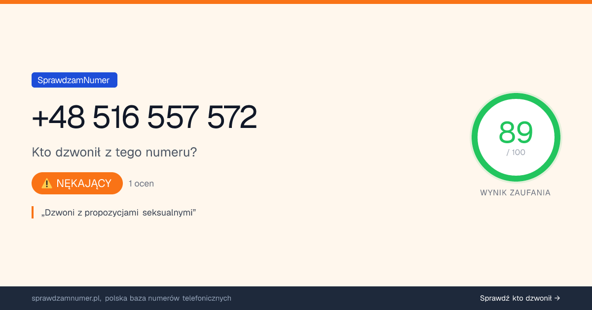 Wynik zaufania i opinie o numerze +48 516 557 572, werdykt: nękający