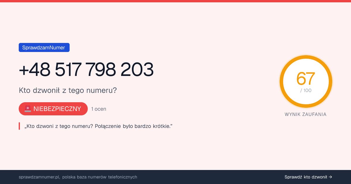 Wynik zaufania i opinie o numerze +48 517 798 203, werdykt: niebezpieczny